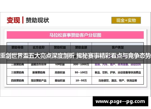 重剑世界盃五大亮点深度剖析 揭秘赛事精彩看点与竞争态势