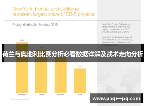 荷兰与奥地利比赛分析必看数据详解及战术走向分析