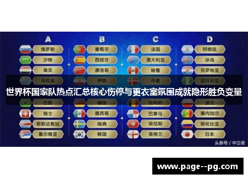 世界杯国家队热点汇总核心伤停与更衣室氛围成就隐形胜负变量 世界杯国家队热点汇总核心伤停与更衣室氛围成就隐形胜负变量