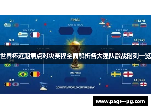 世界杯近期焦点对决赛程全面解析各大强队激战时刻一览 世界杯近期焦点对决赛程全面解析各大强队激战时刻一览