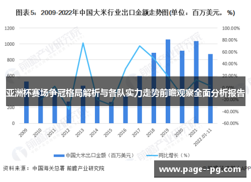 亚洲杯赛场争冠格局解析与各队实力走势前瞻观察全面分析报告