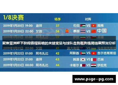 聚焦亚洲杯下阶段赛程影响的关键变量与球队走势胜负格局结果预测分析 聚焦亚洲杯下阶段赛程影响的关键变量与球队走势胜负格局结果预测分析