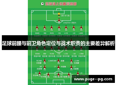 足球前腰与前卫角色定位与战术职责的主要差异解析 足球前腰与前卫角色定位与战术职责的主要差异解析