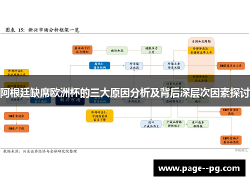 阿根廷缺席欧洲杯的三大原因分析及背后深层次因素探讨 阿根廷缺席欧洲杯的三大原因分析及背后深层次因素探讨