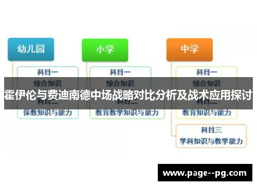 霍伊伦与费迪南德中场战略对比分析及战术应用探讨