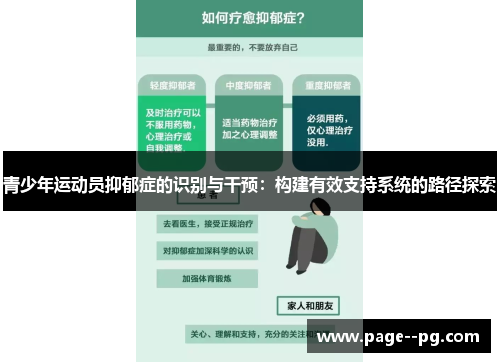 青少年运动员抑郁症的识别与干预:构建有效支持系统的路径探索 青少年运动员抑郁症的识别与干预:构建有效支持系统的路径探索